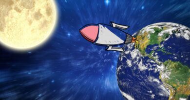 luxemburg weltraumstarts