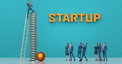 Startup-Förderung Liechtenstein