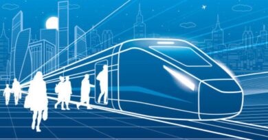 Hochgeschwindigkeitsreisen Innovationen