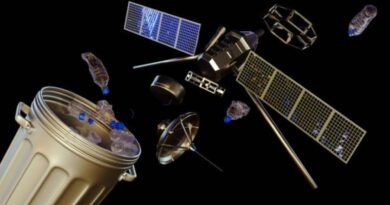 Belgien Weltraummüll