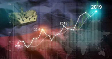 Nachhaltige Fertigung in Liechtenstein