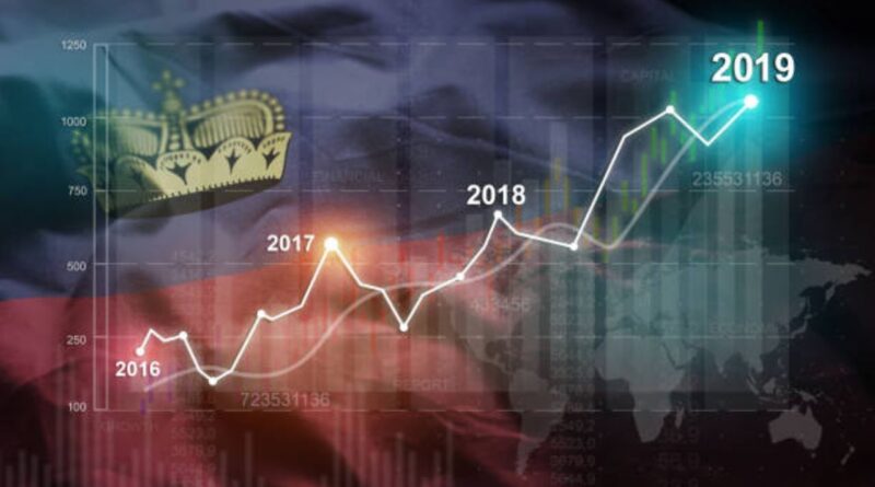 Nachhaltige Fertigung in Liechtenstein