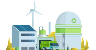 Abfall-zu-Energie-Projekte EU