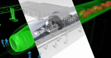 turbulenz aeroakustik hyperschall