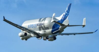 belgische airbus-konsortien