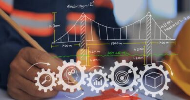 Programme Wissenschaft Industrie Österreich