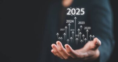 wichtigste deutsche unternehmen