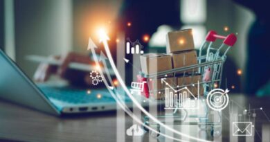 deutscher einzelhandel e-commerce anpassung