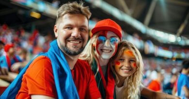 Sportgroßereignisse Deutschland