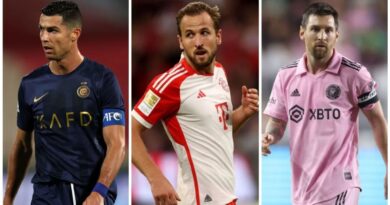 Harry Kane übertrifft Messi und Ronaldo