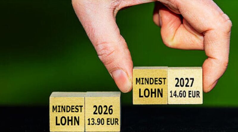 Mindestlohn Deutschland 2027