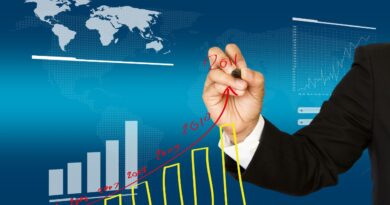 Finanznachrichten 2025