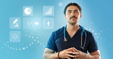 Wellness-Trends 2025