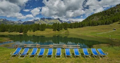 Klimaanpassung Wassertechnologie Österreich