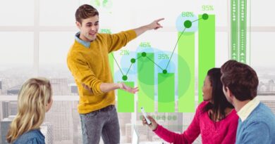 Geschäft trends belgien deutschsprachig