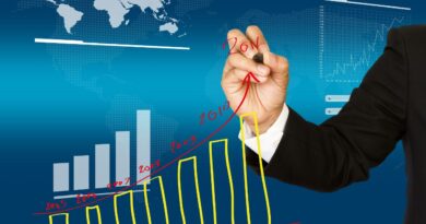 Ausblick 2026 Geschäftstrends in Luxemburg