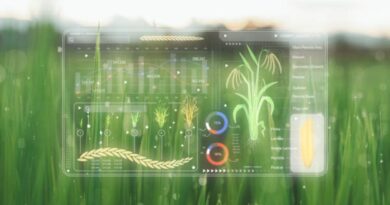 Agrartechnologie Lebensmittelinnovation Schweiz