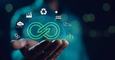 Kreislaufwirtschaft Recycling Deutschland