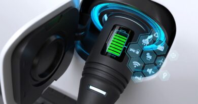 Automobil- und Elektrofahrzeug-Lieferkette Belgien 2026