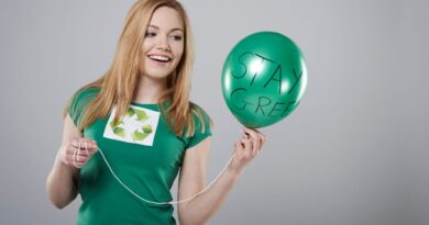 grüne Finanzen ESG Belgien 2026