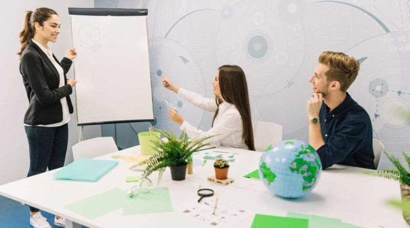 grüne Finanzen ESG Belgien