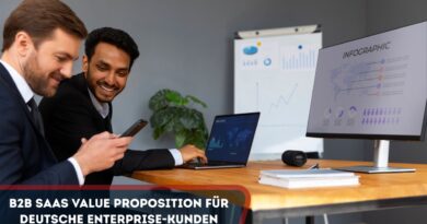 B2B SaaS Wertversprechen