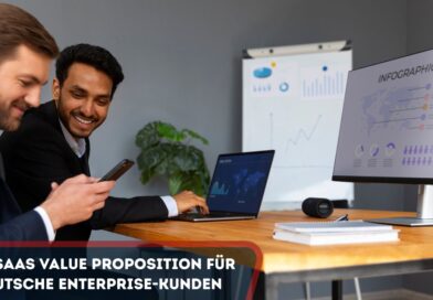 B2B SaaS Wertversprechen