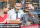 Customer Success B2B SaaS Deutschland