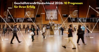 Geschäftstrends Deutschland 2026