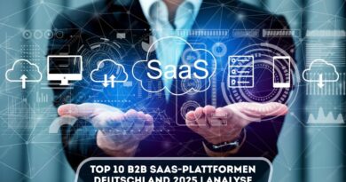 B2B SaaS-Plattformen