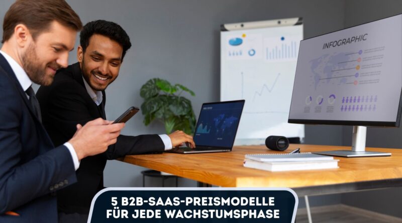B2B-SaaS-Preismodelle