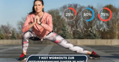 HIIT Workouts zur Fettverbrennung