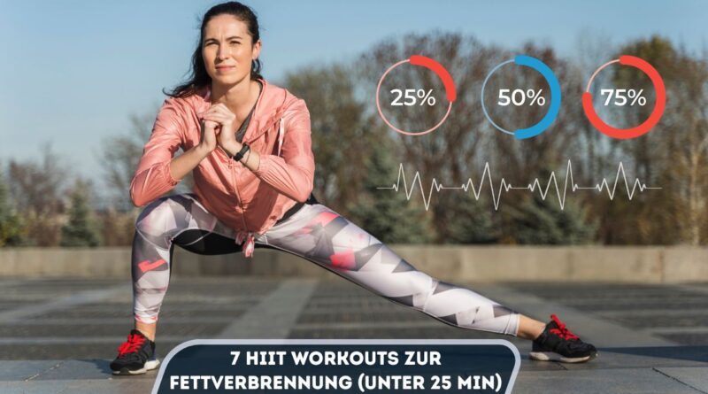 HIIT Workouts zur Fettverbrennung