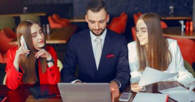 moderner Businessplan