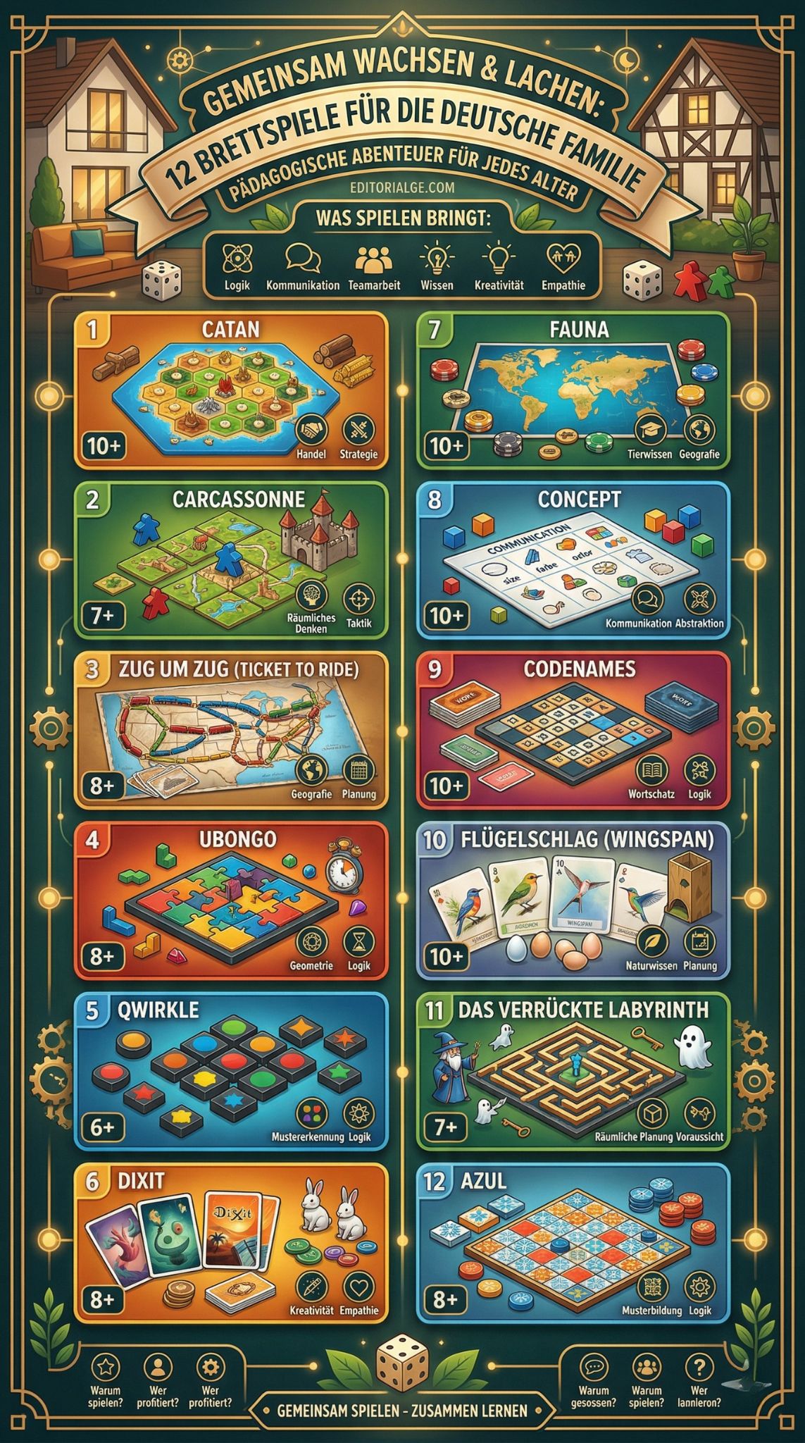 pädagogische Brettspiele