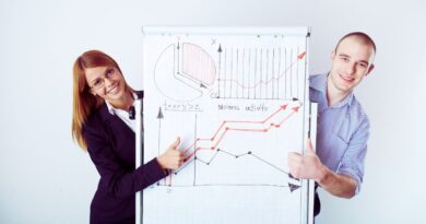 Wachstumsstrategien für KMU