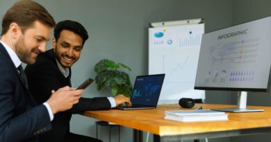 B2B SaaS Kundenbindung