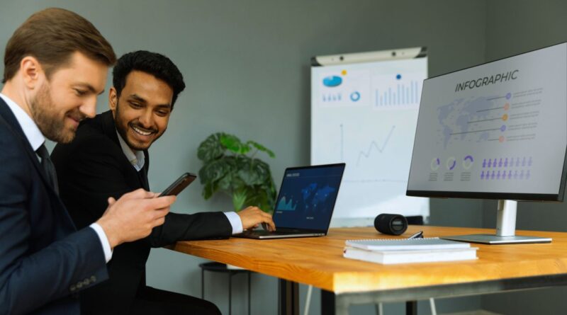 B2B SaaS Kundenbindung