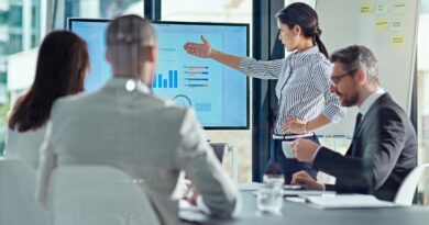 Finanzmanagement-Plattformen für deutsche Remote-Agenturen