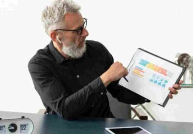 Customer Success Metriken für SaaS-Wachstum