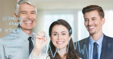 Unternehmenswachstum und persönliche Entwicklung