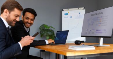 Skalierbarer B2B SaaS Vertriebsprozess