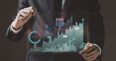 Digitale Marketing-Trends