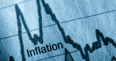 Inflation in deutschen Haushalten