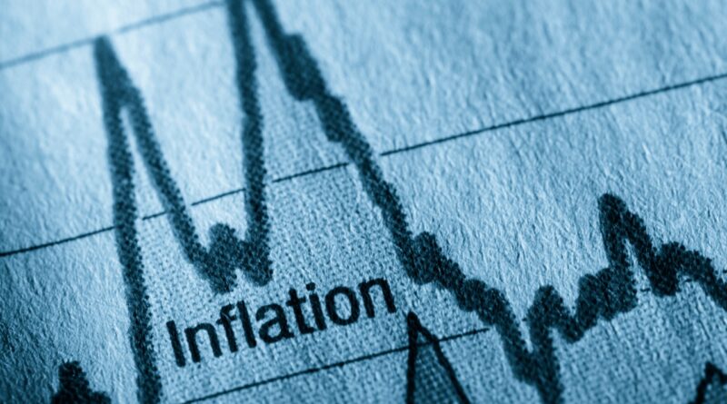 Inflation in deutschen Haushalten