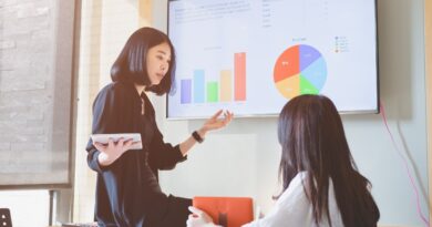 Deutsche Startups digitalisieren den Mittelstand