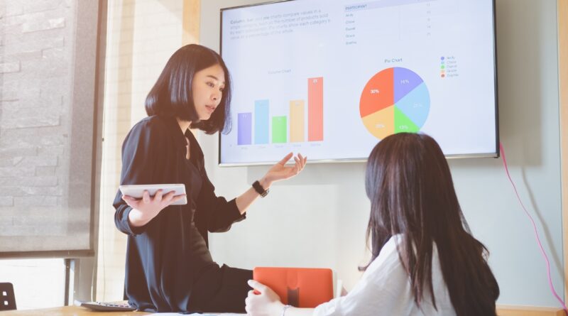 Deutsche Startups digitalisieren den Mittelstand