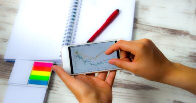 digitale Finanztransformation in Europa