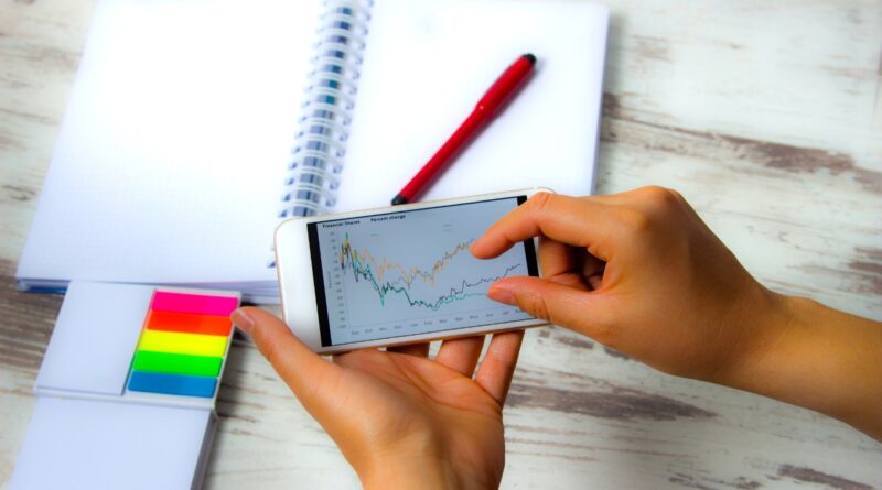 digitale Finanztransformation in Europa