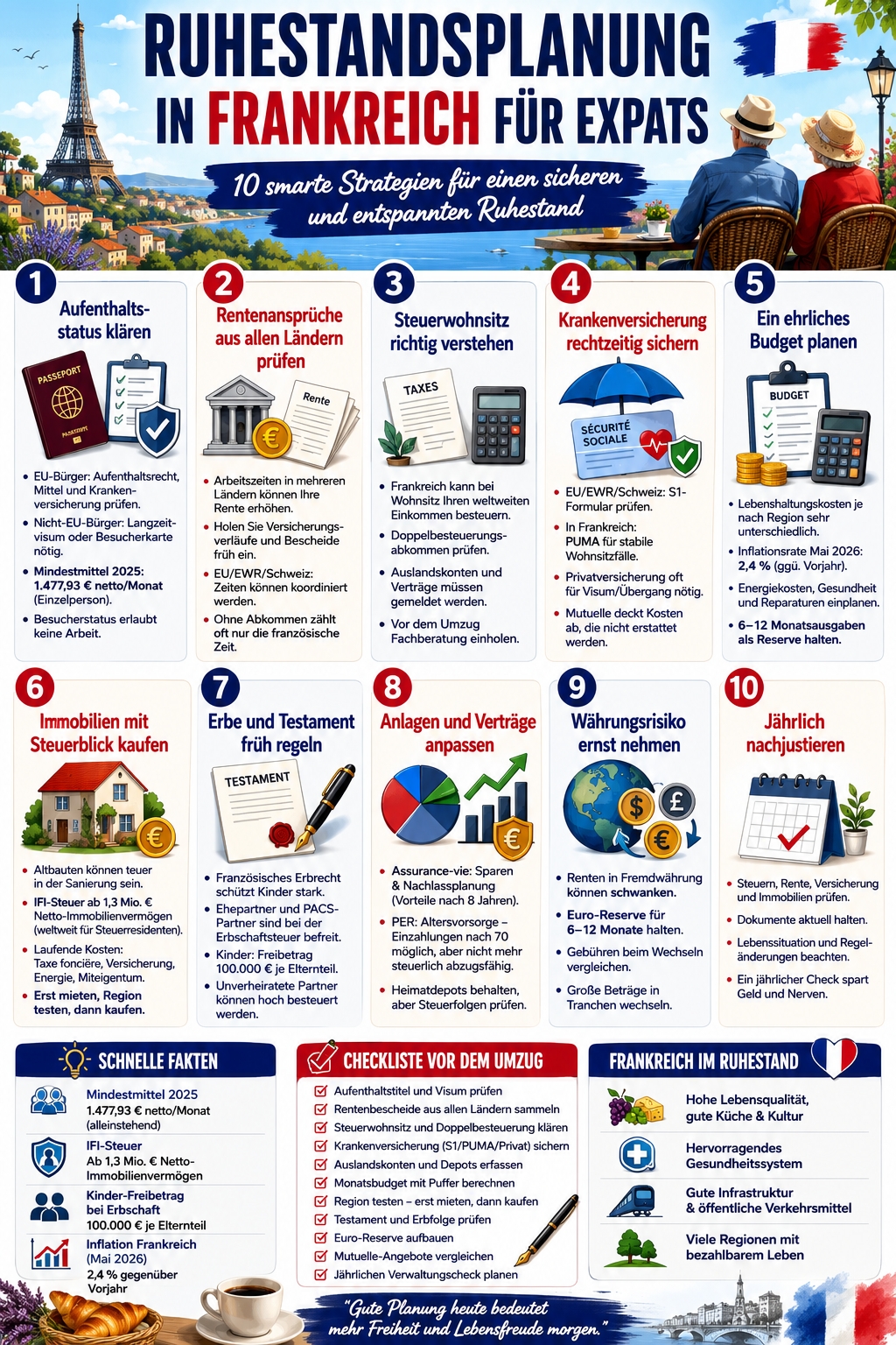 Ruhestandsplanung in Frankreich für Expats